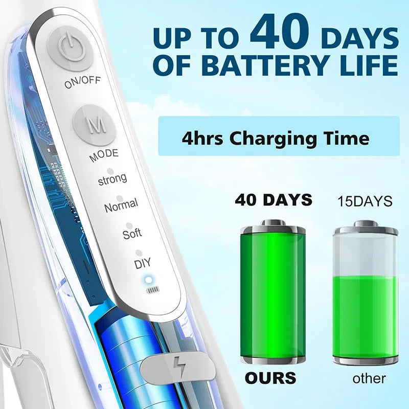 Water Oral Irrigator